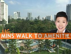 Cityscape @ Farrer Park (D8), Condominium #137578372